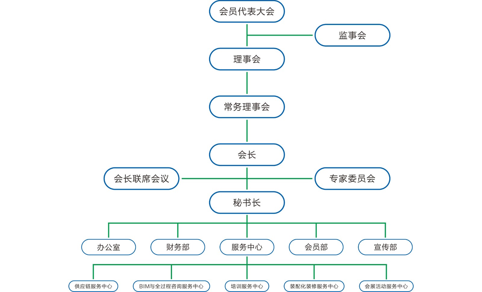 分會(huì)畫(huà)冊(cè)11.2（新改版）2.jpg